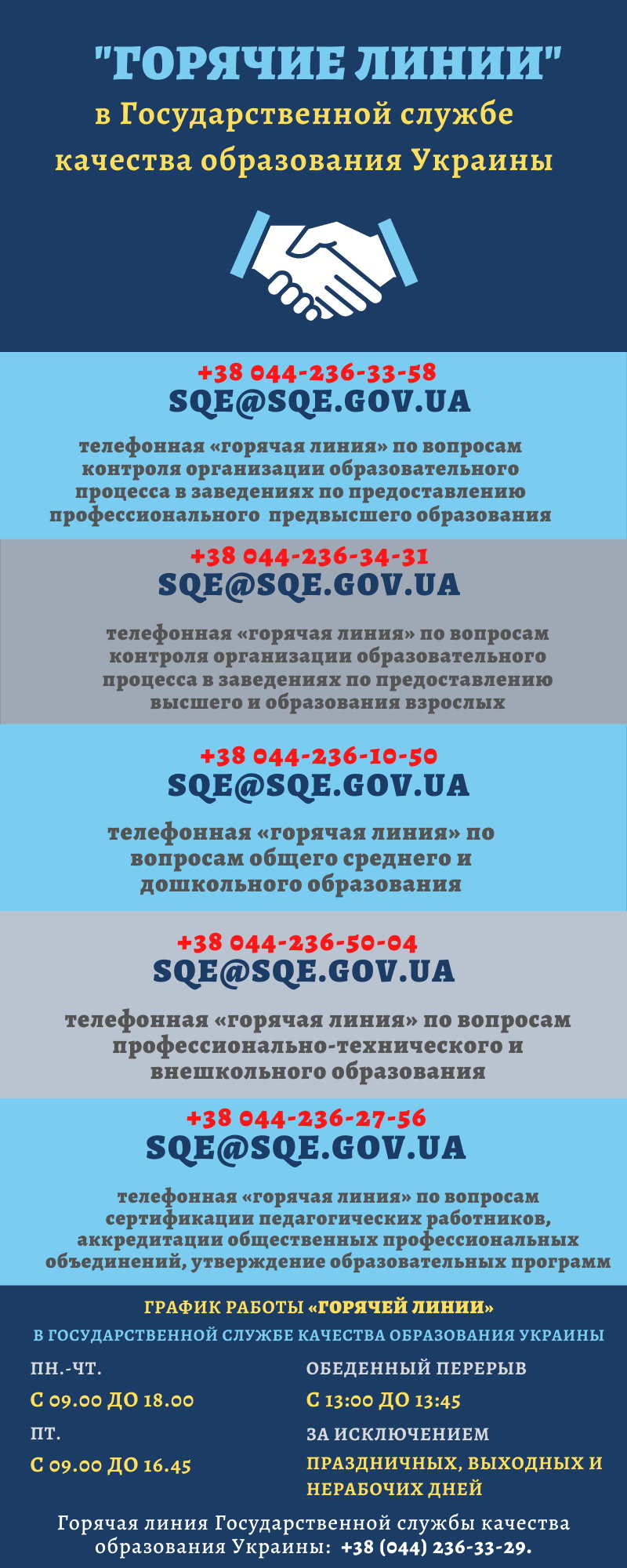 «Горячие линии» в Государственной службе качества образования Украины