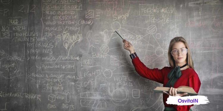 Профорієнтація - шляхи, критерії, мотиви Профорієнтація - шляхи до успіху - OsvitaIN