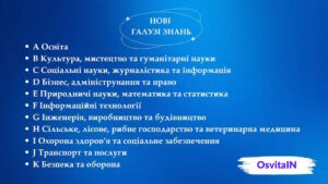 Нові галузі знань магістратура - OsvitaIN